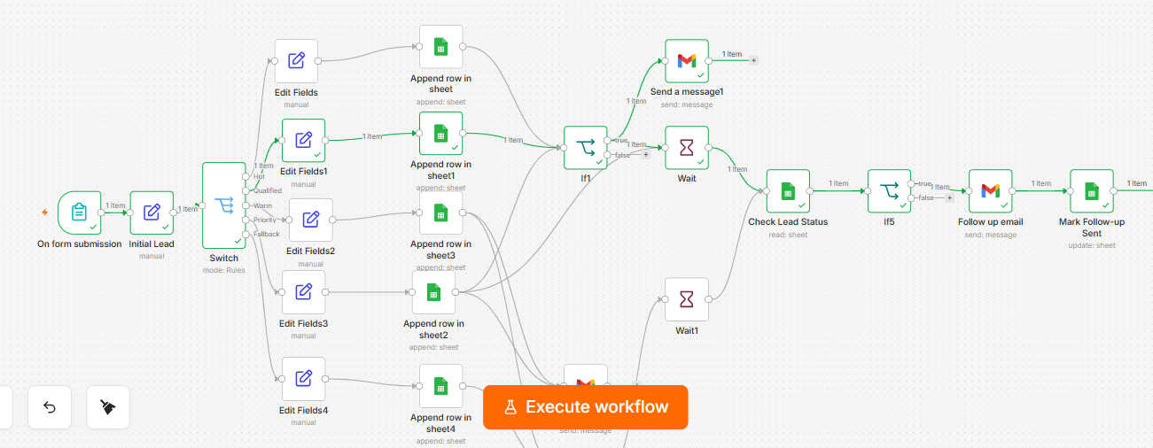 n8n lead qualification, tracking and follow-up workflow